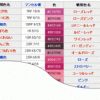 PHOTOSHOP用カラーパレット_JIS慣用色名byWikipedia